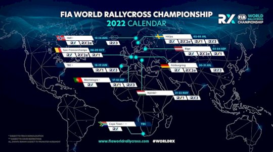 Montalegre | Mundial Rallycross 2022