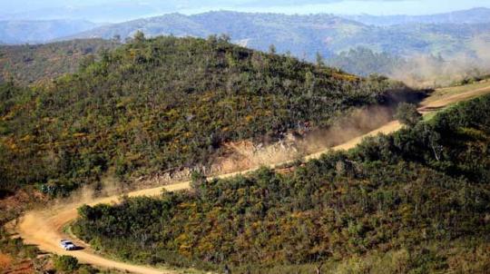 Rally de Portugal